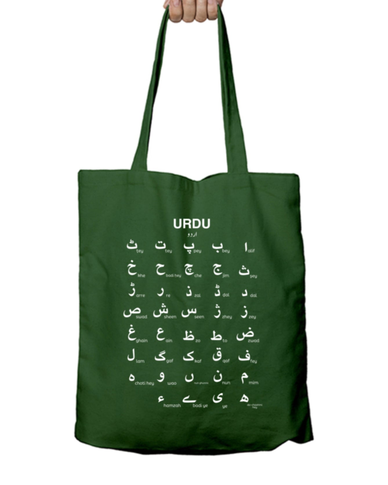 Urdu Alphabet